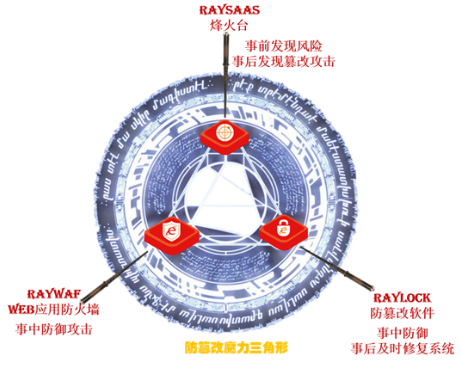 微信截图_20190218094338.png