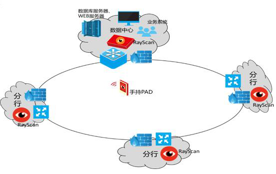 微信截图_20190218164308.png