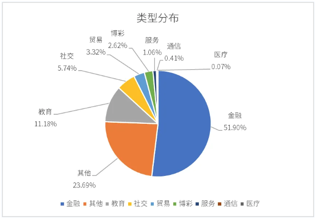 QQ截图20240710173311.png